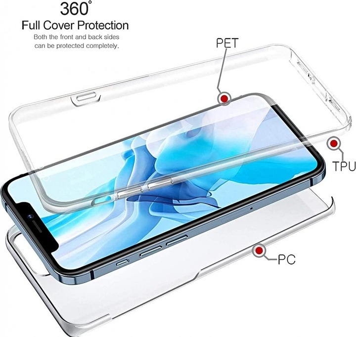 Image du produit Screenguard Étui tactile 360 degrés (Apple iPhone 13 mini)