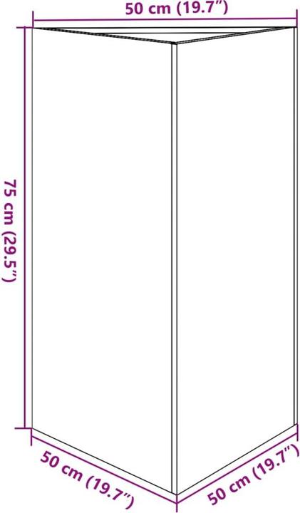 Produktbild vidaXL Pflanzkübel