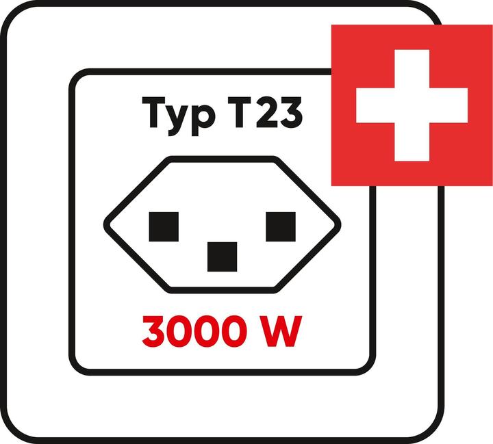 Image du produit Severin PG8117 (3 kW)