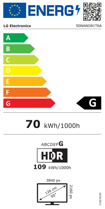 Etichetta energetica LG 50NANO81T6A (50", NANO81, Nano-Cell, 4K, 2024)