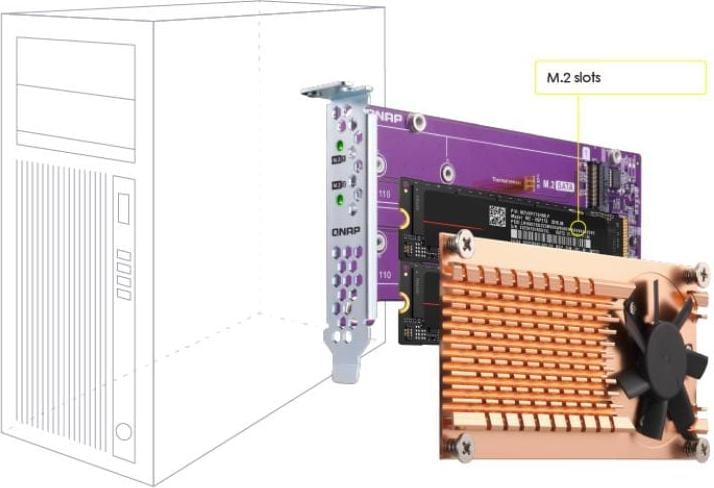 Actual product image QNAP DUAL M.2 22110/2280 SATA SSD