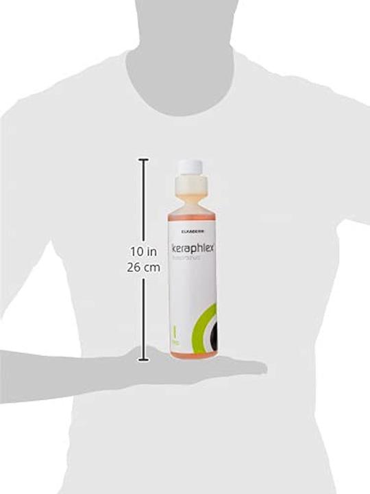 Immagine prodotto Elkaderm Keraphlex Protect Step 1 Refill 1 Piece 1 x 500 ml (500 ml)