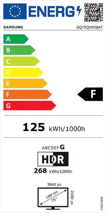 Energie-Label Samsung GQ75QN90BAT (75", QN90B, QLED, HD+, 2022)