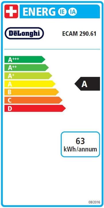 Energie-Label De'Longhi Kaffeevollautomat ECAM290.61.B Magnifica Evo
