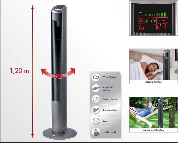 Immagine prodotto Trisa Brezza fresca (48 dB)