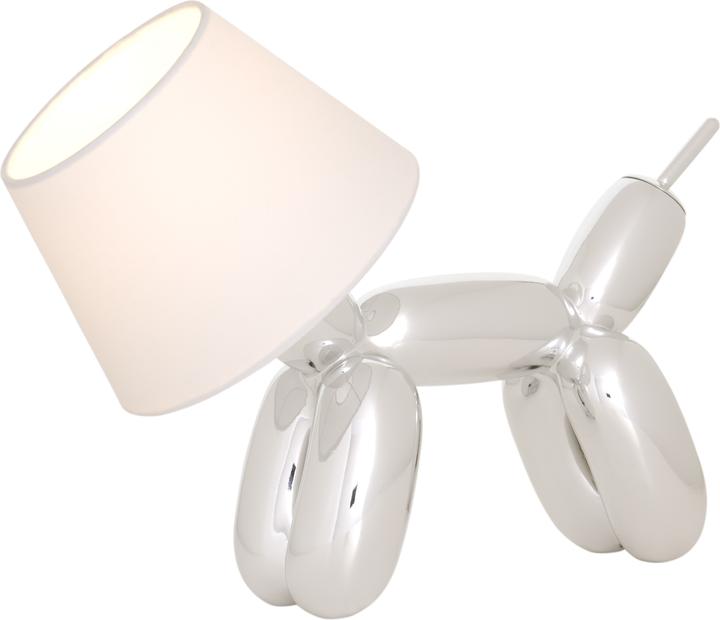 Chromage, Blanc