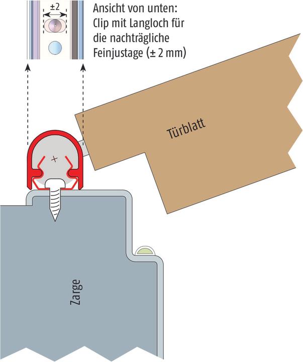 Produktbild Planet Abdeckprofile FSA 8100 U-Clip
