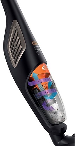 Actual product image Philips FC6170/01 PowerPro Uno