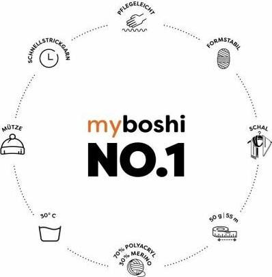 Immagine prodotto Myboshi Lana n. 1 col. 194 grigio titanio (55 m)