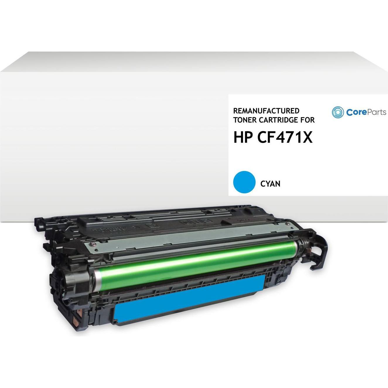 CoreParts, Toner, Toner Cyan for HP, Pages: