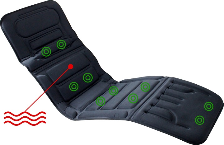 Immagine prodotto Sport-Thieme Tappetino per massaggi