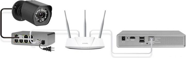 Actual product image Zmodo Camera IP ZS-2004-B-1TB (1920 x 1080 Pixels)