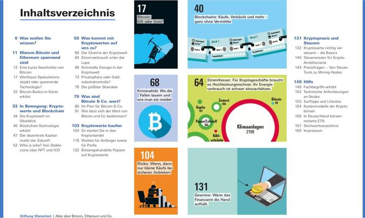 Immagine prodotto Alles über Bitcoin, Ethereum und Co (Tedesco, Brigitte Wallstabe-Watermann, Antonie Klotz, Prof Dr Philipp Sandner, 2022)