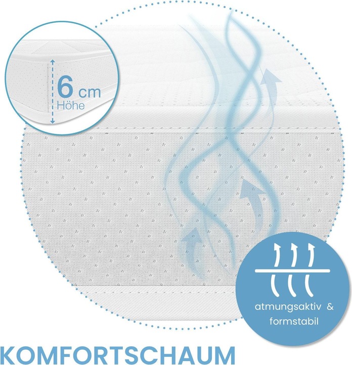 Immagine prodotto Bestschlaf Topper per materasso in schiuma comfort (80 x 200 cm)