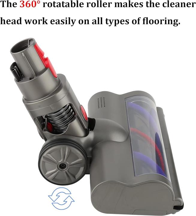 Actual product image Plutoos Replacement Direct Drive Cleaning Head Turbine Brush Floor Accessories for Dyson V7, V8, V10, V11