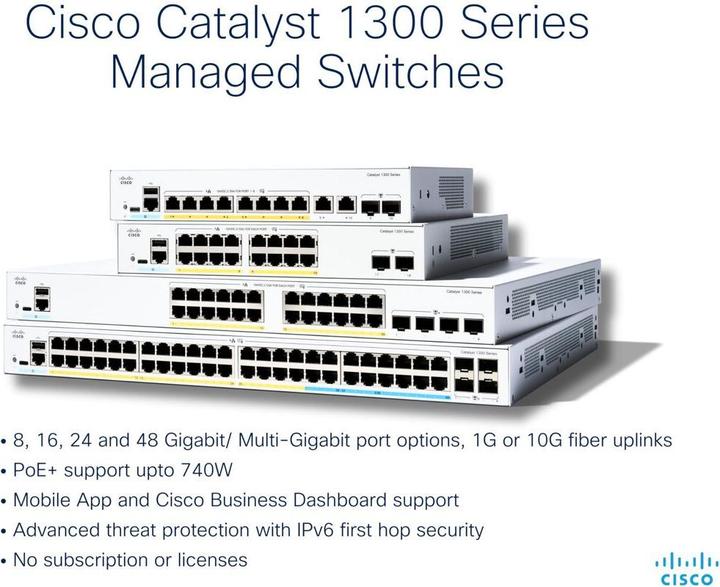 Immagine prodotto Cisco Cat1300 16 porte GE Full PoE 2x1G SFP (16 porte)