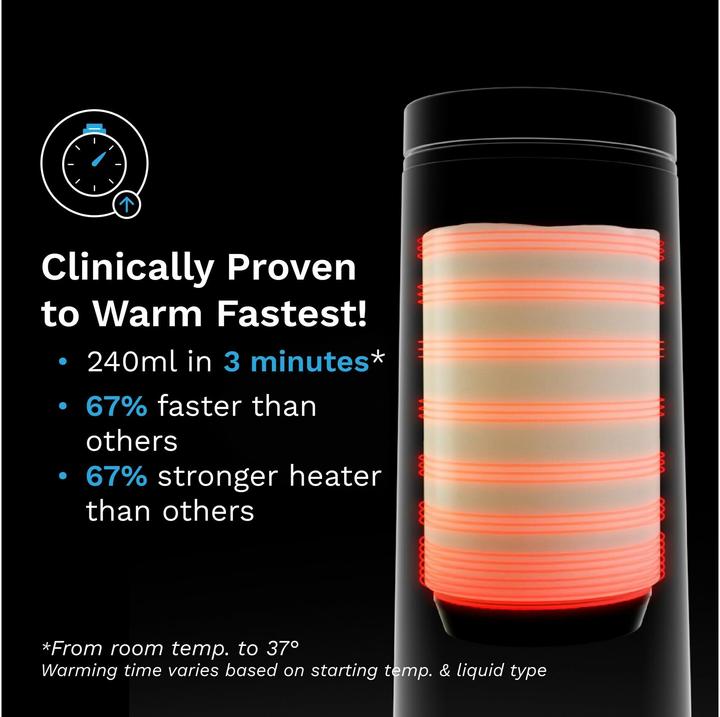 Image du produit Baby Brezza SuperFast Chauffe-Bouteille Portable