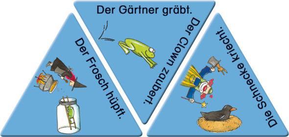 Produktbild SCHUBITRIX Leseförderung Einfache Sätze (Deutsch)