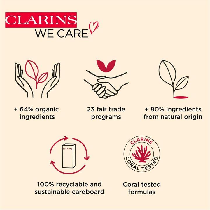 Actual product image Clarins Stick Solaire Invisible (SPF 50, 17 g)