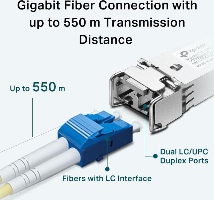 Image du produit TP-Link Tl-Sm311lm