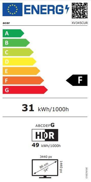 Energy Label Acer Nitro XV345CURVbmiphuzx (3440 x 1440 pixels, 34")