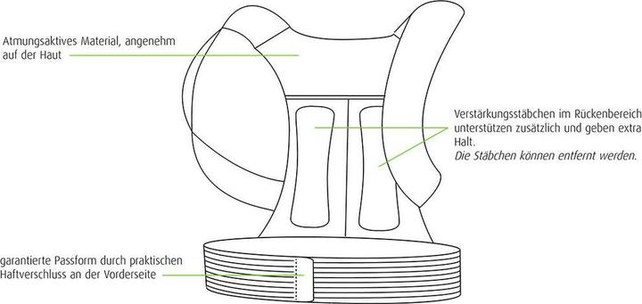 Produktbild Hydas Geradehalter mit Schulterbandage Grösse M (M)