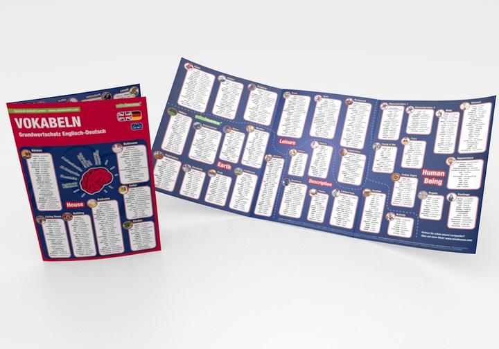 Produktbild mindmemo Lernfolder - Grundwortschatz Englisch / Deutsch - 1100 Vokabeln lernen leicht gemacht (Deutsch, Englisch, Fischer Henry, Hunstein Philipp, 2021)