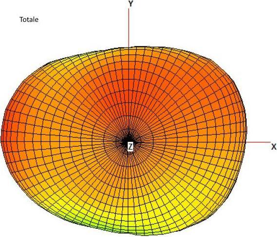 Actual product image Delock ZigBee antenna