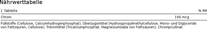 Nutritional values and ingredients Burgerstein Chromvital (150 Piece, Pills, 100 g)
