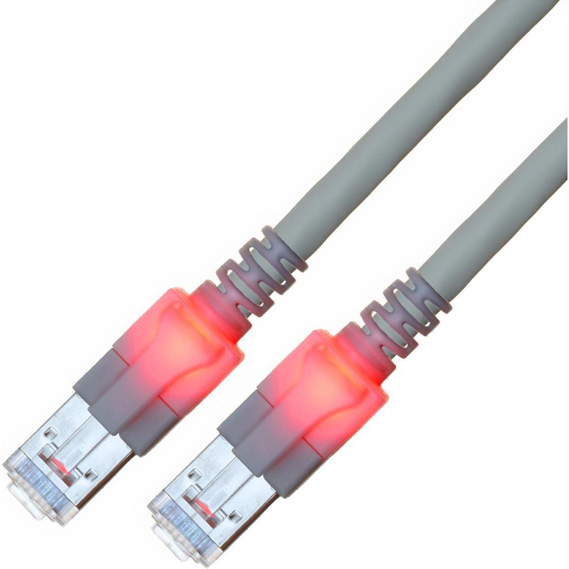 Sacon Netzwerkkabel (PiMF, CAT6, 25 m), Netzwerkkabel