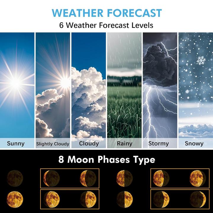 Image du produit Voksun Funk Wetterstation