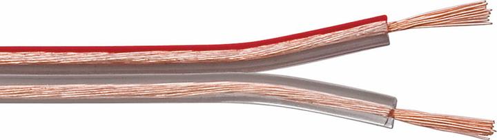 Shiverpeaks S/CONN maximum connectivity câble haut-parleur 2,5mm² 50x0,25 CCA transparent 50m (50 m, 2.50 mm²² mm)