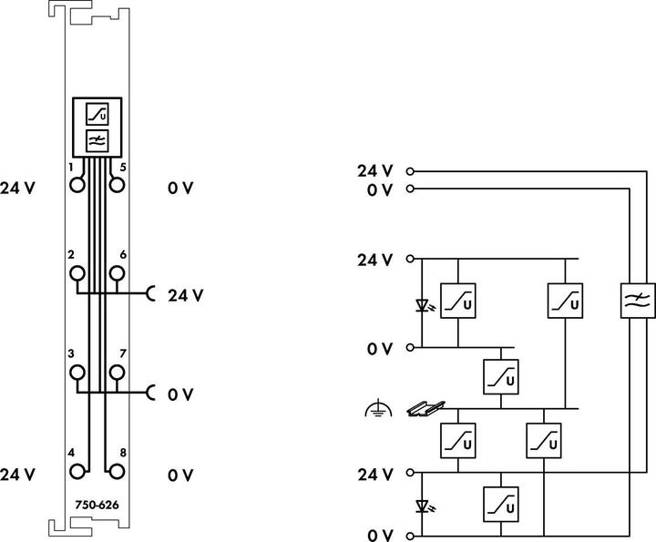 Actual product image Wago 24VDC POWER SUPPLY FILTER (SURGE750-626)