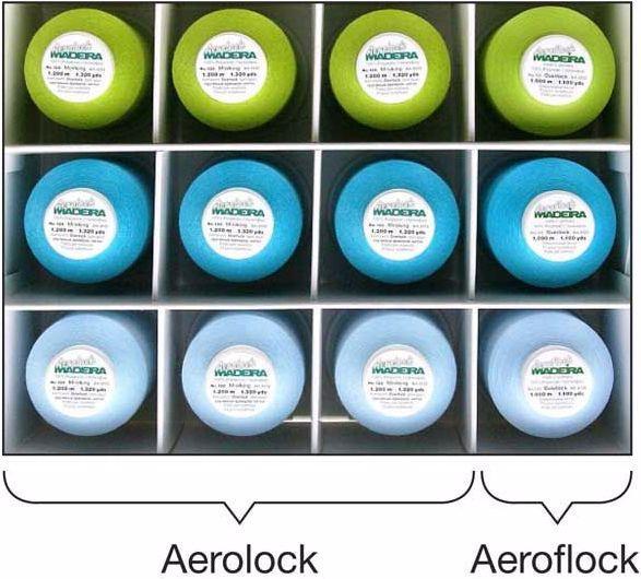 Actual product image Madeira OverlockBox Miniking 12 bobbins