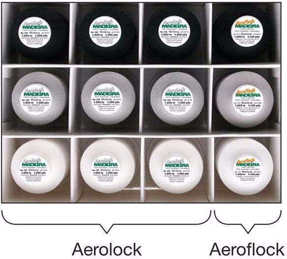 Actual product image Madeira OverlockBox Miniking 12 bobbins
