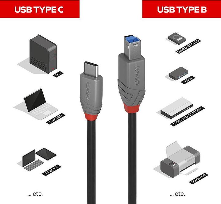 Immagine prodotto Lindy Cavo USB 3.2 da tipo C a B, linea Anthra (2 m, USB 3.2 Gen 1)