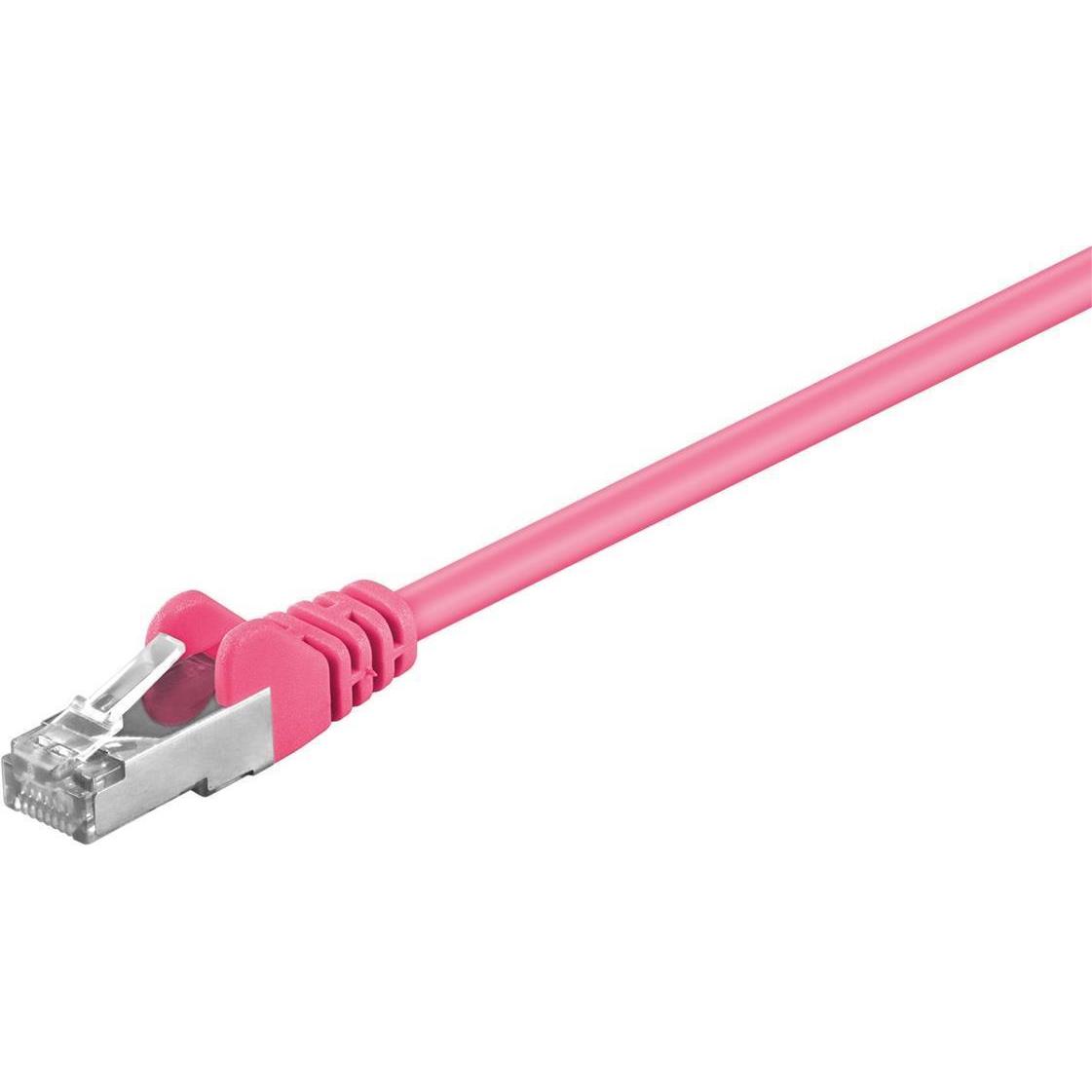 Goobay Netzwerkkabel (SF/UTP, CAT5e, 1 m), Netzwerkkabel