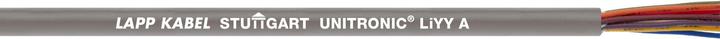 Actual product image Lapp Data cable UNITRONIC® LiYY 1 (152 m)