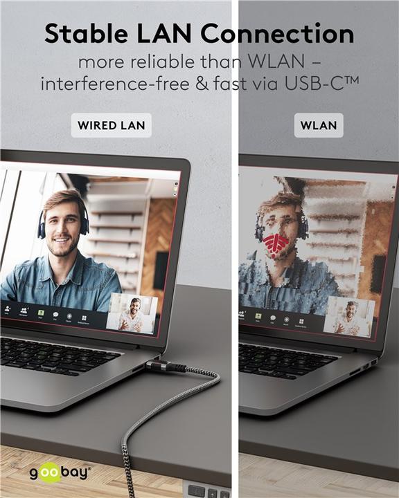 Produktbild Goobay Ethernet-Kabel USB-C auf RJ45, 10 m (USB 3.1, RJ45 Gigabit Ethernet (1x))