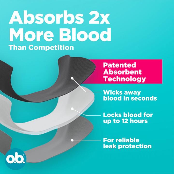 Actual product image o.b. Menstruationshöschen Teens 152-164 (152, 164)