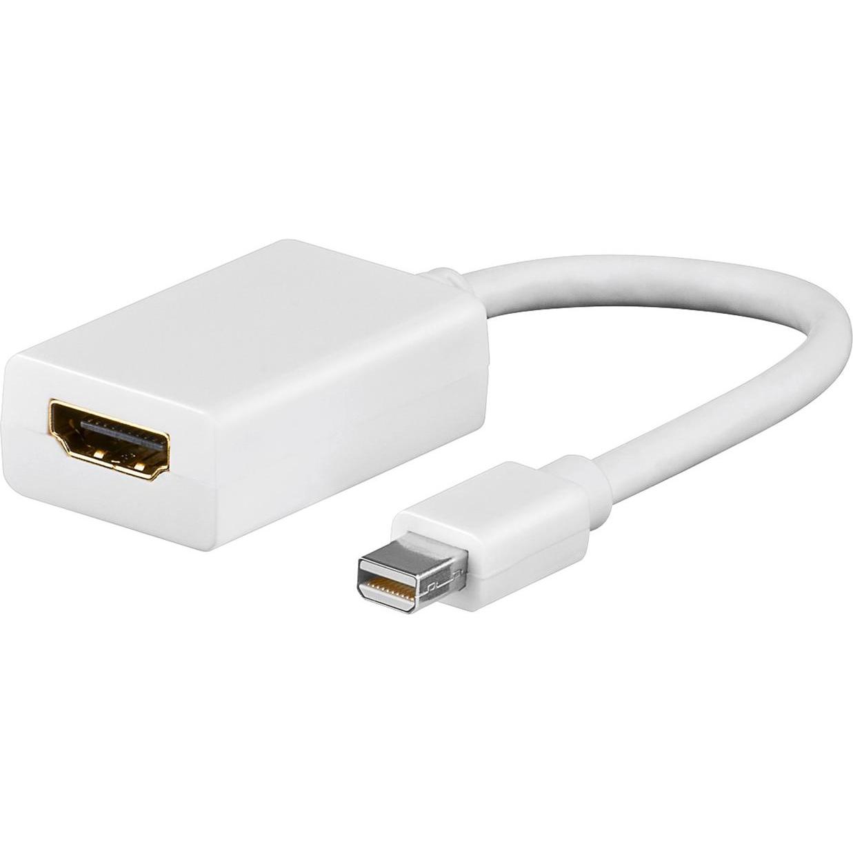 Goobay Bianco Mini Displayport — Hdmi (Typ A) (Hdmi, 20 Cm), Adattatore Dati + Video,