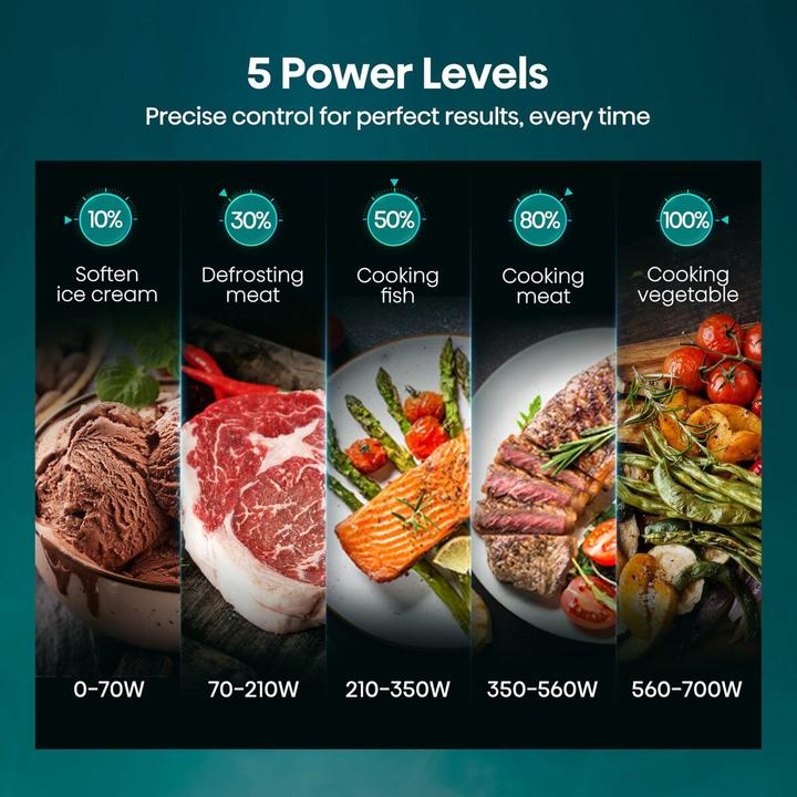 Image du produit Hisense H20MOBP1HI (20 l)