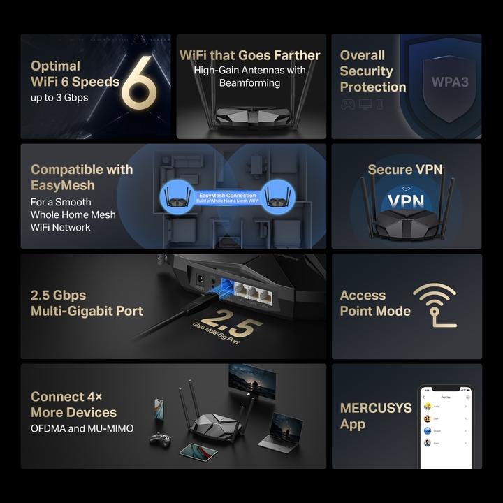 Produktbild Mercusys MR8X