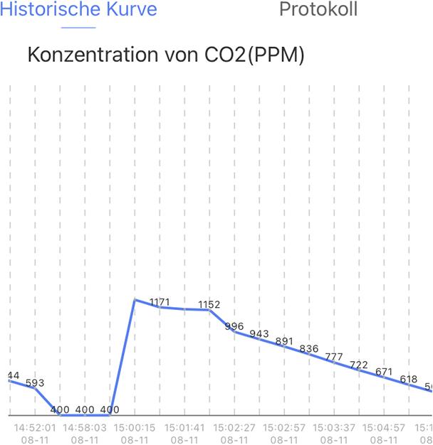 Actual product image Mentrex GS241