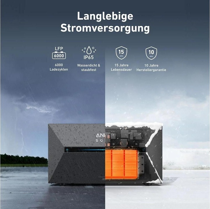 Produktbild Anker Solix Solarbank 2 E1600 Plus
