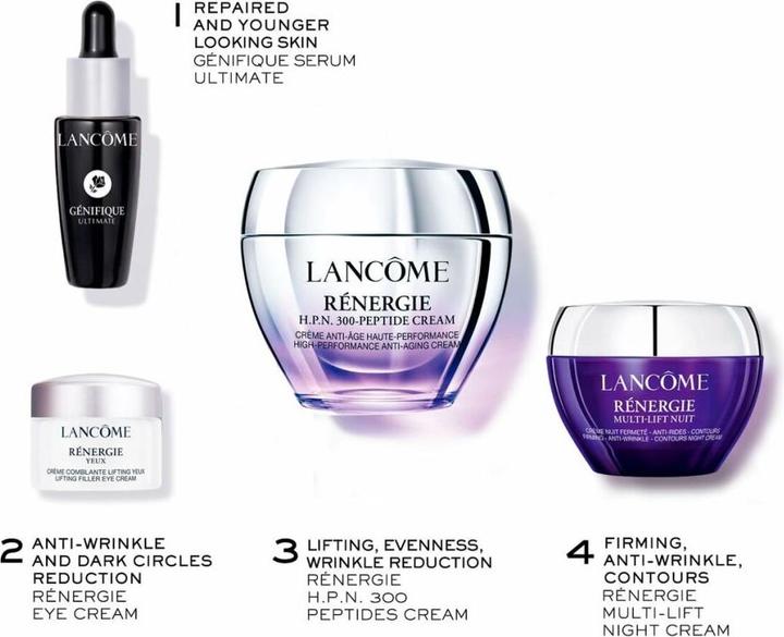Image du produit Lancôme Geschenkset Rénergie HPN 300 Cream Set /15ml /10ml / (Set soin du visage)