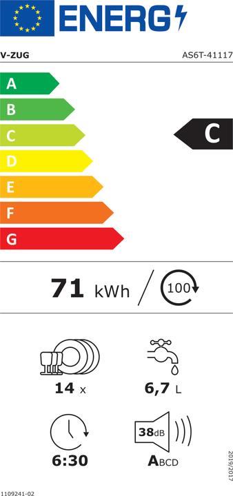 Energie-Label V-ZUG 4111700004