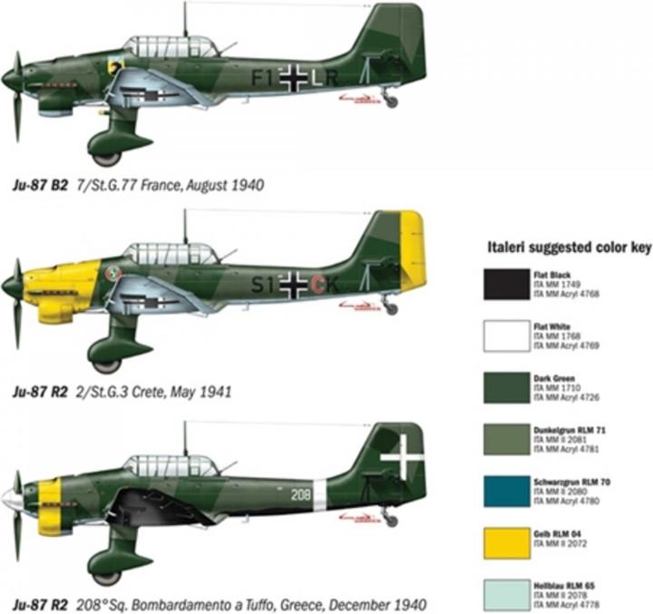 Actual product image Italeri Ju-87 B2 Stuka