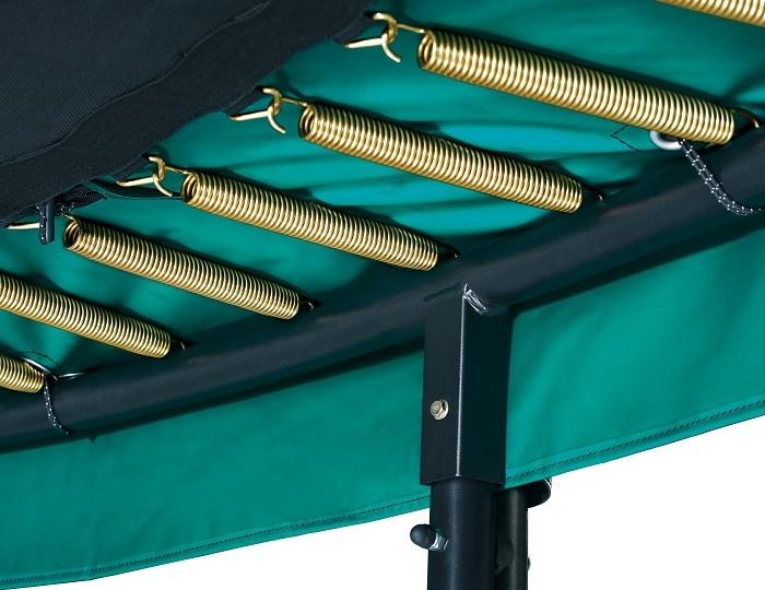 Image du produit Salta First Class (427 cm)