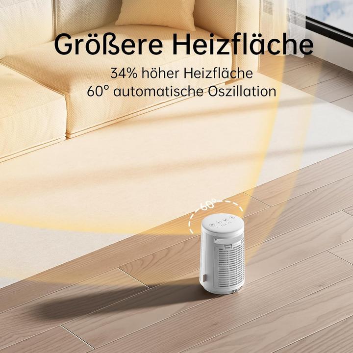 Immagine prodotto Mycarbon Heizlüfter (1500 W)